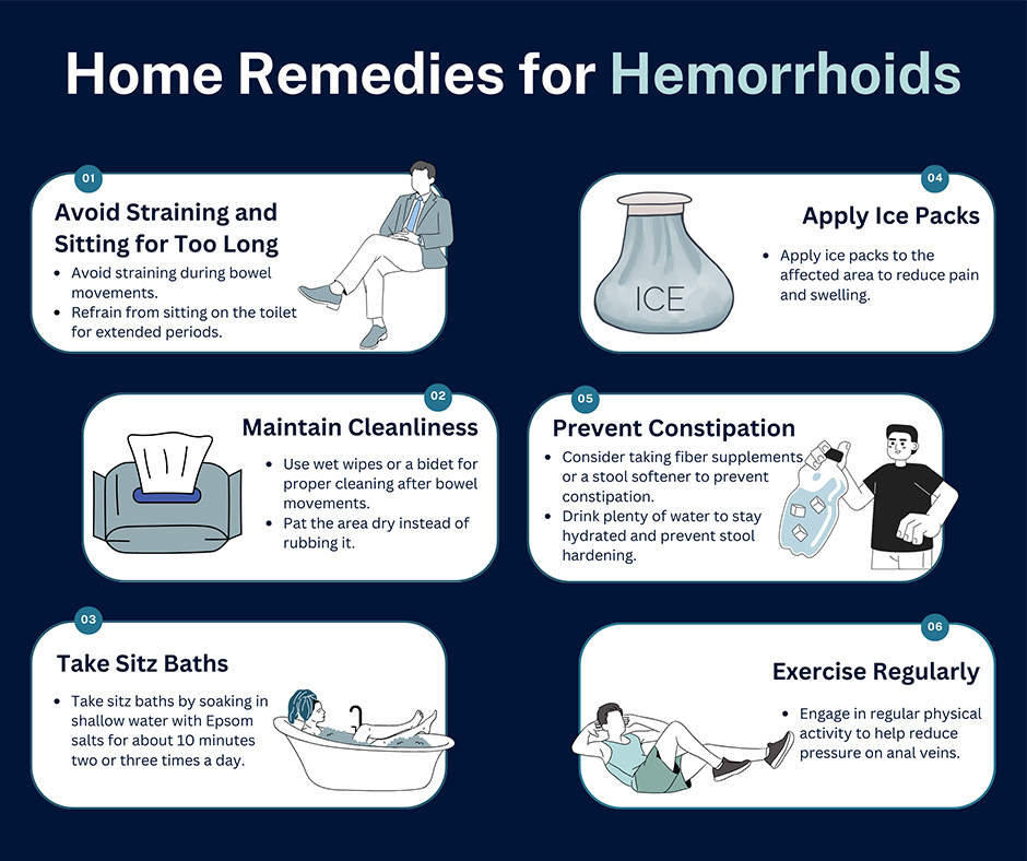Image result for Ease Hemorrhoids: 5 Simple Steps infographics